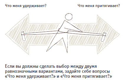 Книга решений. 50 моделей стратегического мышления