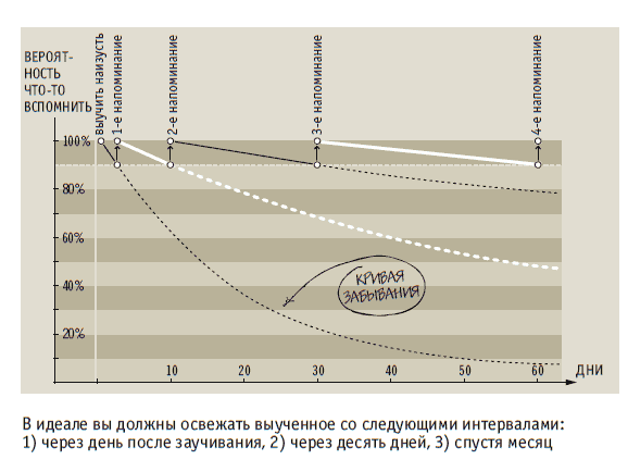 Книга решений. 50 моделей стратегического мышления