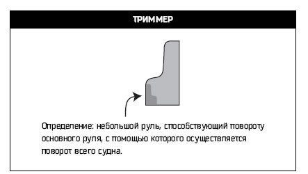 Восьмой навык. От эффективности к величию. Стивен Кови.