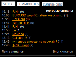 предложение смартлабу