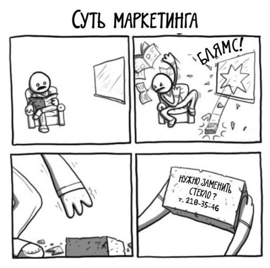 Суть маркетинга