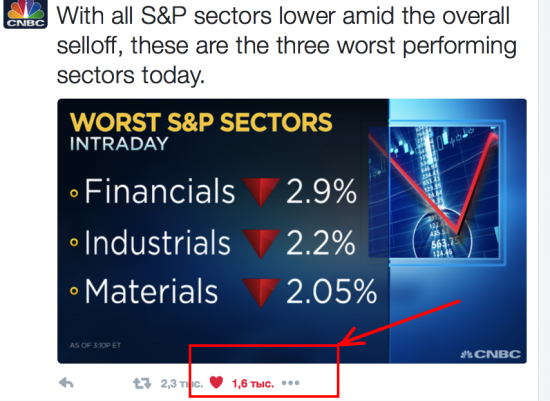 S&P 500