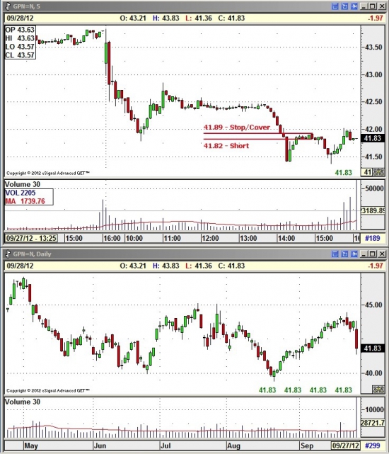 Trading (24.09 — 28.09)