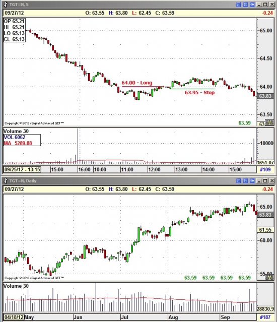 Trading (24.09 — 28.09)