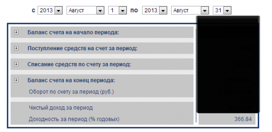 Мои зароботки в 2013 г. 185 % годовых/год, 366 % годовых в августе.