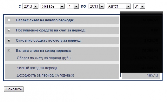 Мои зароботки в 2013 г. 185 % годовых/год, 366 % годовых в августе.