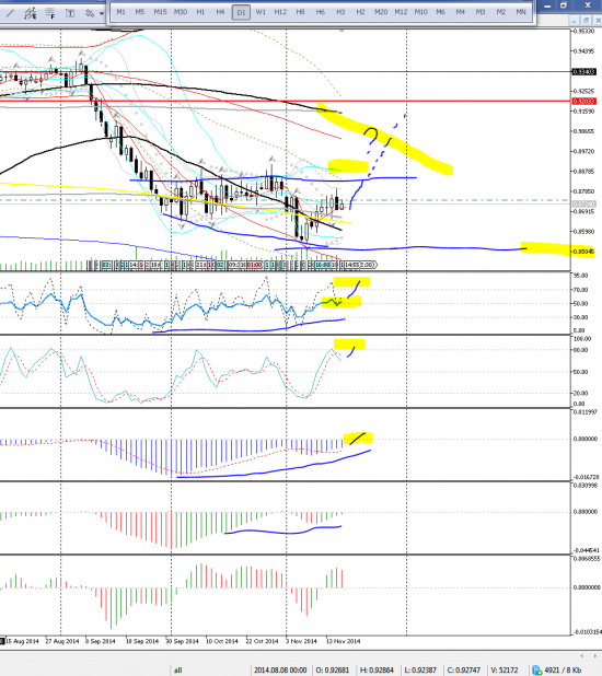 AUDUSD