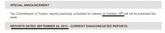 Данные от U.S. CFTC опять не вышли
