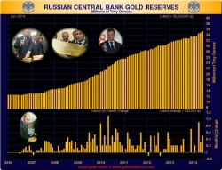 Западный капкан гроссмейстера