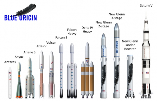 Хватит дрочить на Space X и Маска!