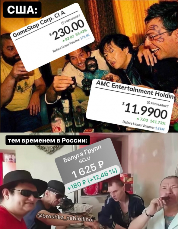 Белуга это российский GME?