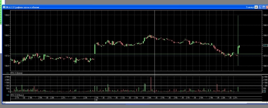 Видели что на фьючерсе на нефти было? 21.25