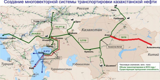 Роснефть меряется трубой, а Транснефти придётся покраснеть