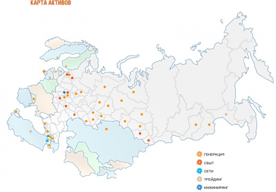 Энергетика РФ. Выбираем объекты для инвестирования Часть 8. Энергохолдинги - Интер РАО