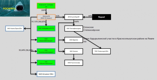 UPDATED: Игорь Иванович на шоппинге. + опровержение