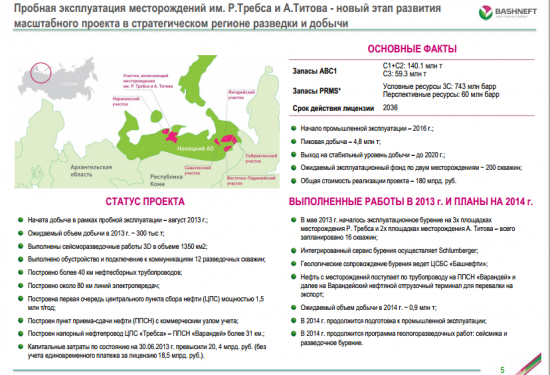 Невеста на выданье. Башнефть - итоги первого полугодия