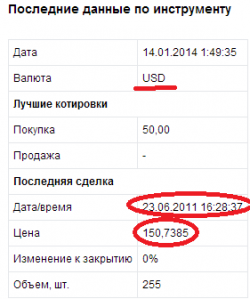 Этюды в "БОРДовых" тонах. Этюд #1 "Открытое акционерное общество Арсеньевская авиационная корпорация "Прогресс" им.Н.И.Сазыкина"