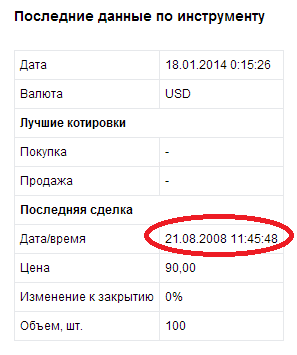 Этюды в БОРДовых тонах. Этюд # 3. ОАО «Архангельский ЦБК» и «ОАО» Акконд