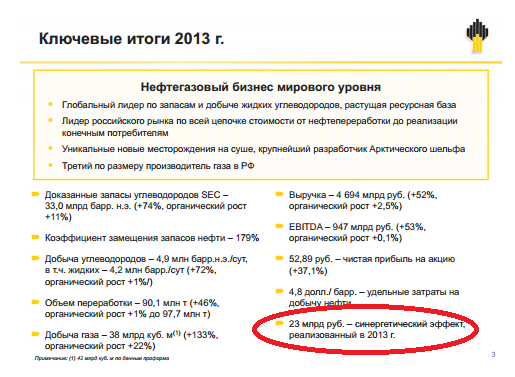 Роснефть и её M&A сделки в 2013 году