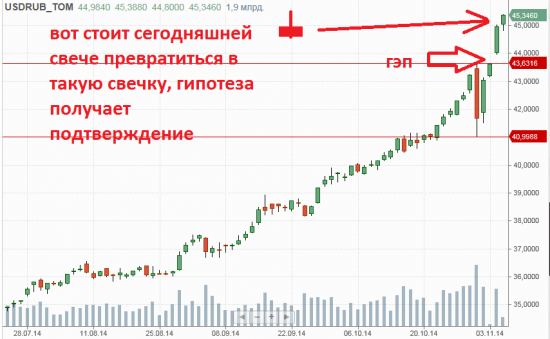 Будьте бдительны или истина где-то рядом (с)