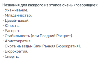 Смартлаб: Стадия охота на ведьм. Тимофею к прочтению. Почти открытое письмо