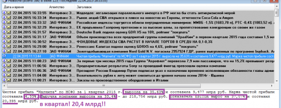 Как на самом деле работают "умные деньги"