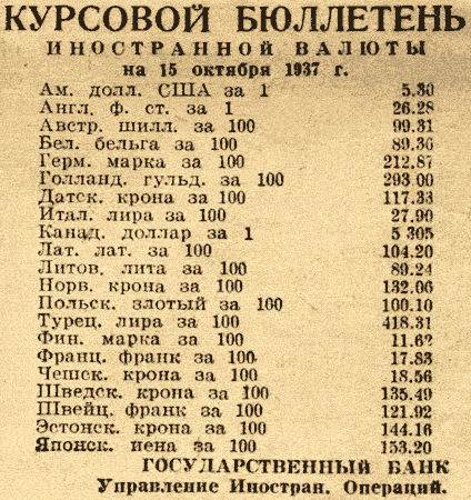 аналитика eur/usd