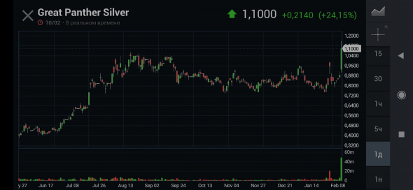 GPL, GSV, WRN🚀🚀🚀