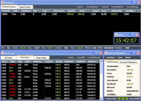 Месяц профита на NYSE-Intraday Non-STop !!!