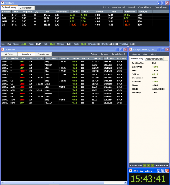 Месяц профита на NYSE-Intraday Non-STop !!!