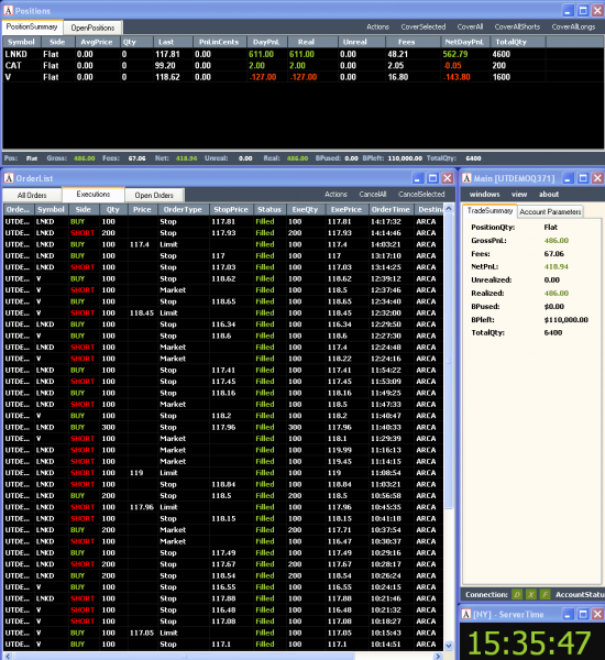 Месяц профита на NYSE-Intraday Non-STop !!!