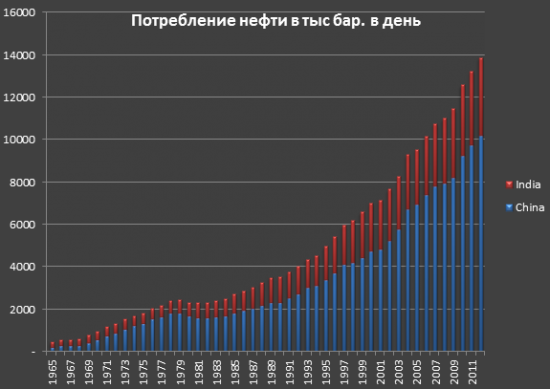 И вновь продолжается бой!