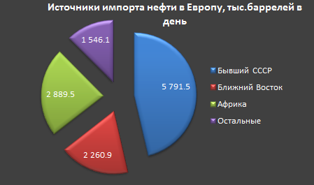 И вновь продолжается бой!