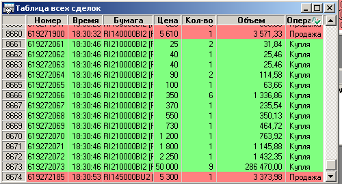 кто-то бабло перекинул в очередной раз