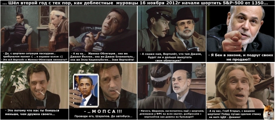 Шорту амер рынка посвящается...