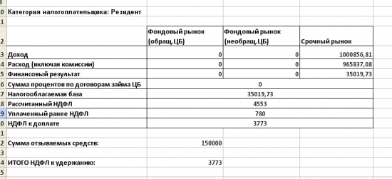 Самый главный вопрос!! Отдельно или вместе мухи и котлеты?