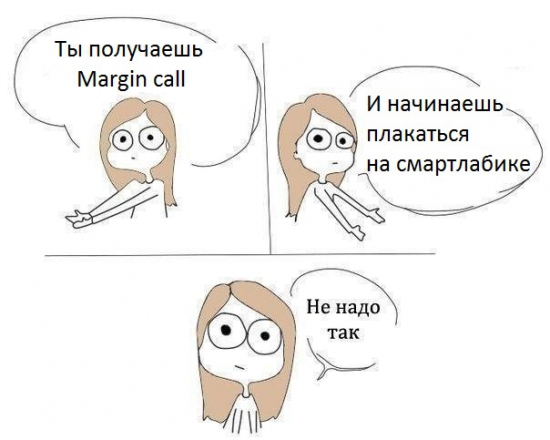 Margin call