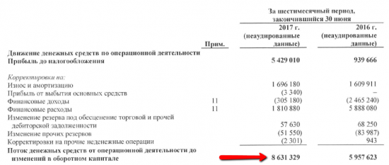 Эхология Эха Логики