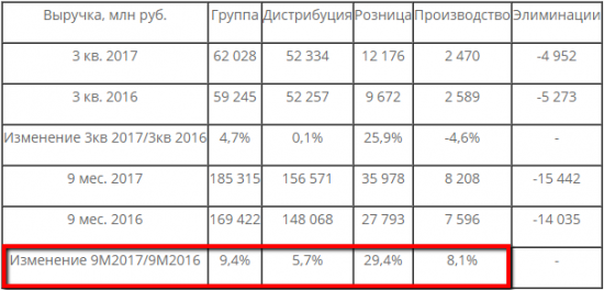 Ре-Пит-Стоп