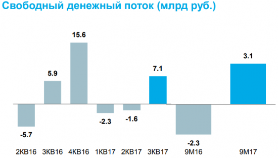 Энельгин Ростелу