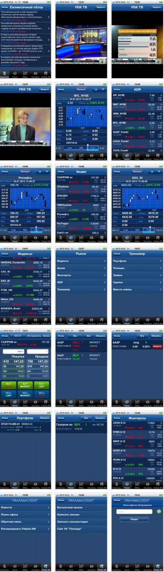 Фотоальбом приложения для iPhone «Pallada AM». Информация о ПИФах, Индексах, Акциях, АДР, FORTS, Новости, Business FM , РБК ТВ, Аналитика.