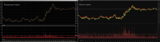 Граали не продаются