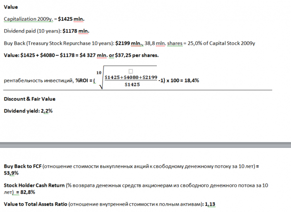 Value Investment Projects Services. Расчет инвестиционных мини-проектов по количественным показателям американских эмитентов фондового рынка. Пример.