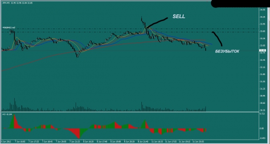 JPM 12.06