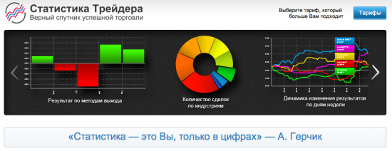 marketstat.ru