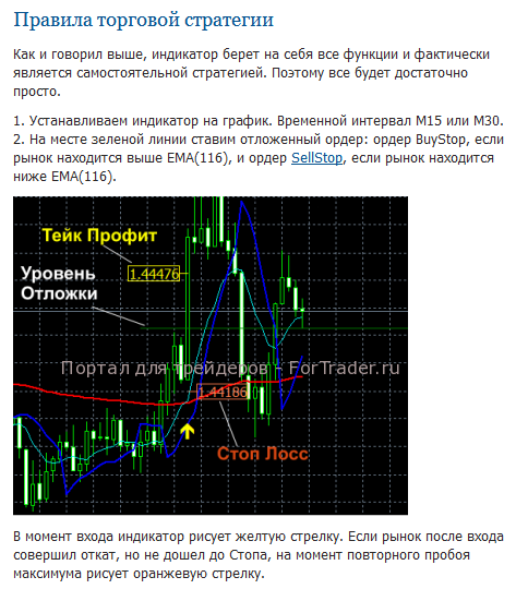 Для новичков рынка торговая система