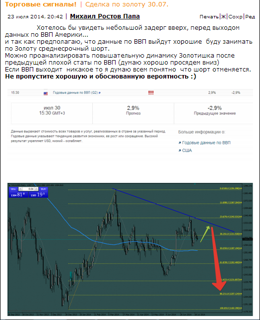 Ранее уже писал. Сделка по золоту  30.07.2014