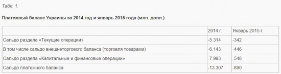 Почему обвалилась гривна. Версия Катасонова Валентина Юрьевича