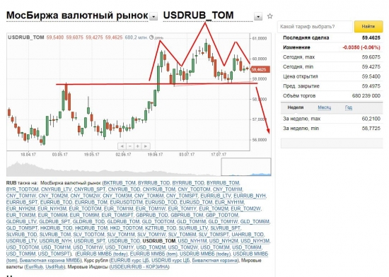 Вольно, разойдись!