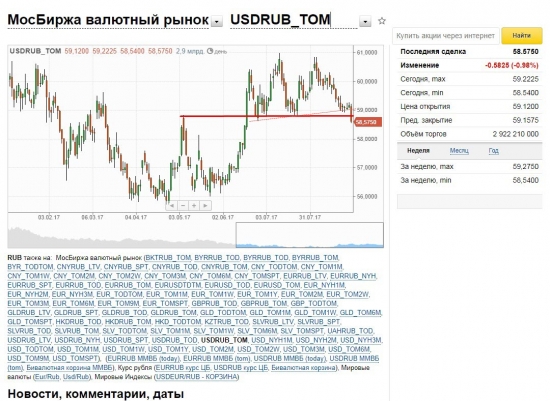 Вольно, разойдись!